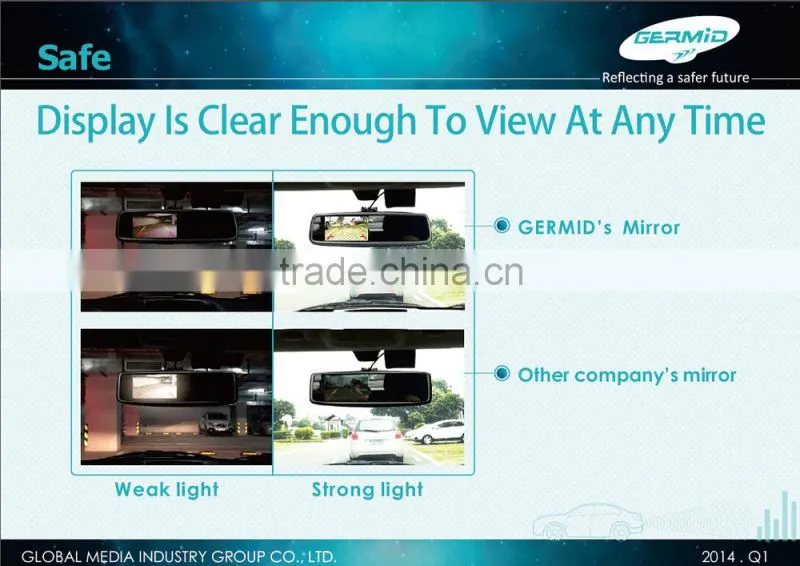 the powerful rearview mirror !work with your android phone ,special for Iphone
