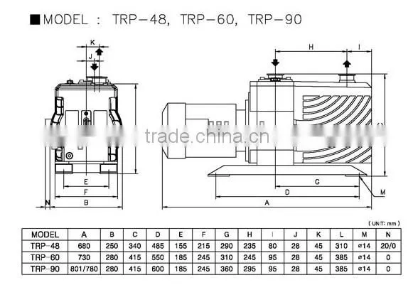 TRP series high speed rotary vane vacuum pump
