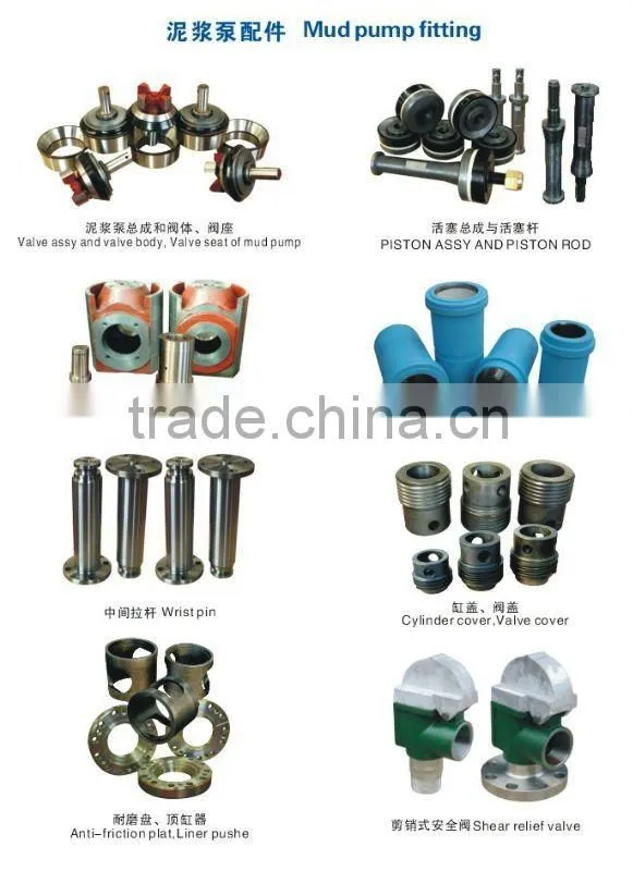 Mud pump fitting Discharge strainer assy ;bomco