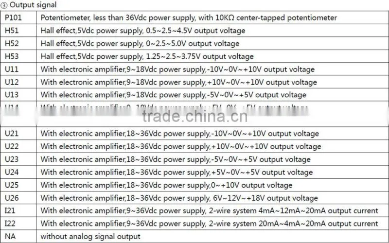 HJ21hand joystick industrial joystick controller