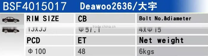 BAOSTEP Hot Forged Manufacturer Wheels Rims For Volkswagen Polo