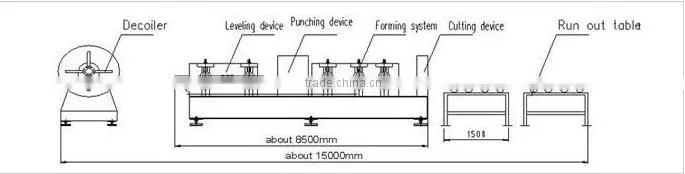 High performance color steel z furring channel Z shape Purlin Roll Forming Machine with Hydraulic drive