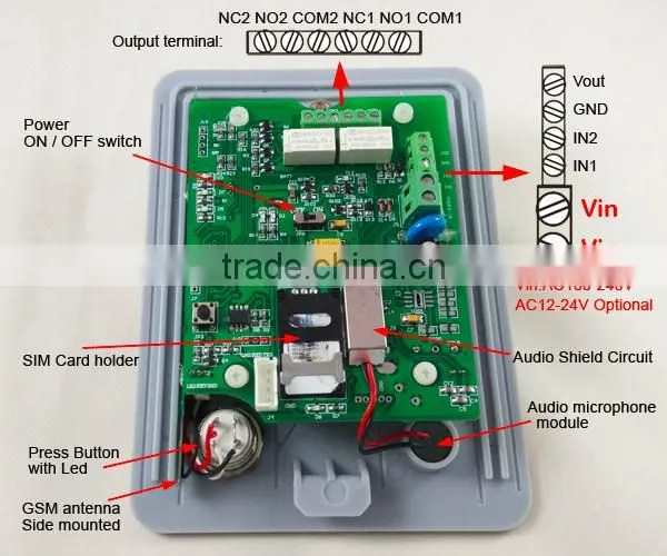 Rain proof audio gsm door phone gsm for villa/house