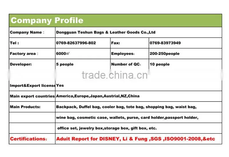 Hot sale Good quality Cooler bag