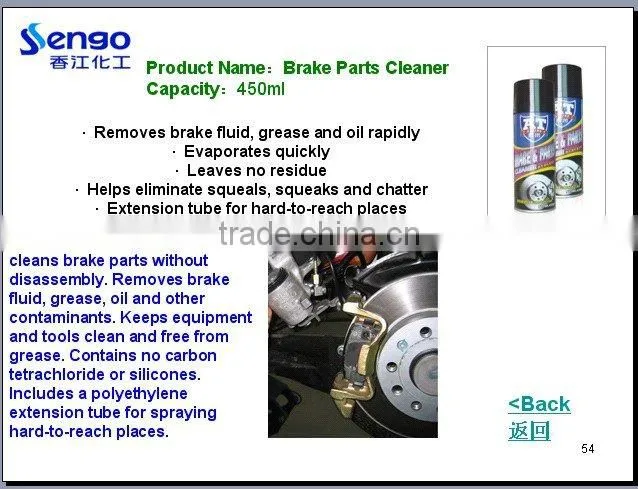 Brake parts Cleaner