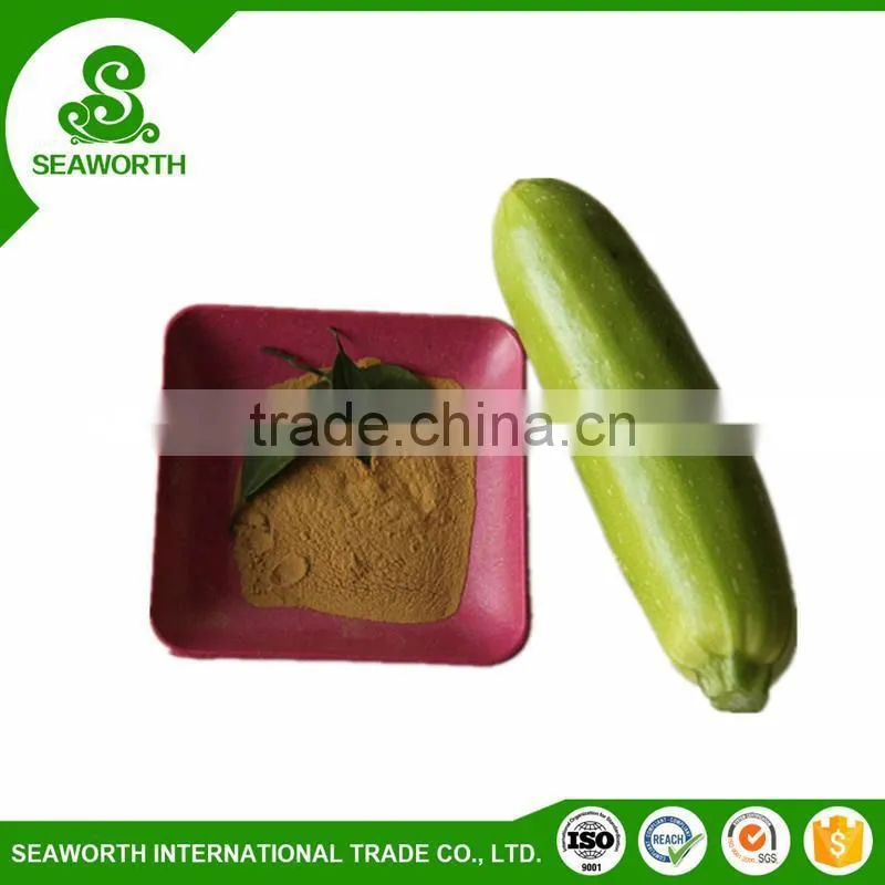 Environmental use soluble eddha fe 6%