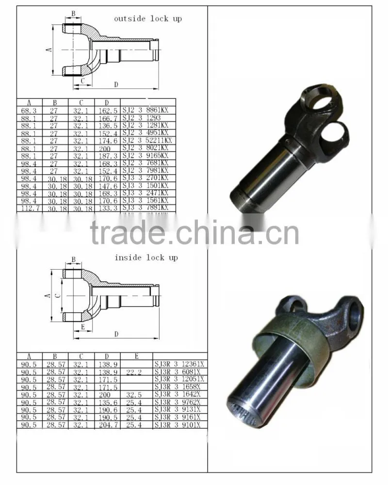 Low Price Drive shaft parts slip yoke universal joint yoke