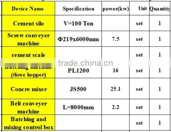 second hand automatic cement block moulding machine offer