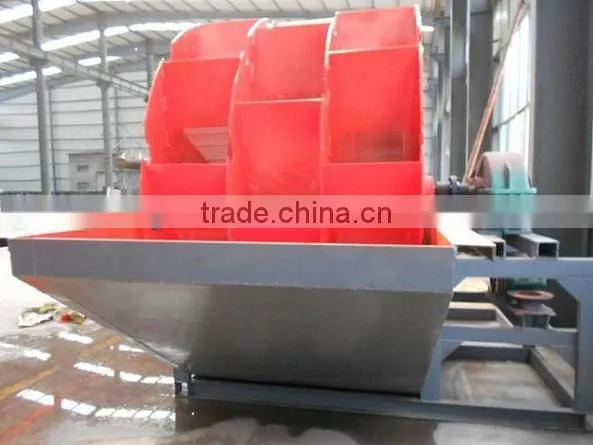 silica sand processing plant for sale