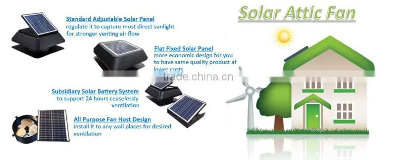 CE Certificated Solar Energy Powered Attic Air Ventilation Roof Fan with Solar Battery system