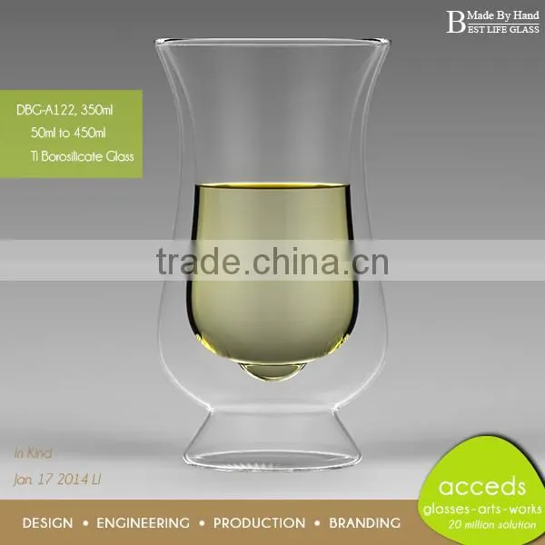 Hot selling Pyrex Wholesale Latte Mugs