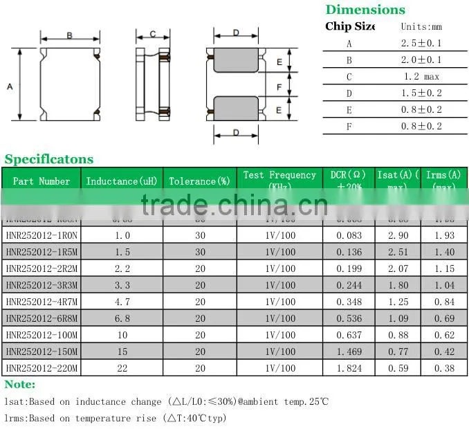 filter electronic component electronic component
