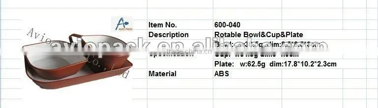 plastic airline rotable