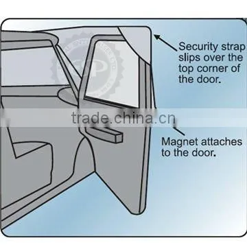 RV Windshield Cover