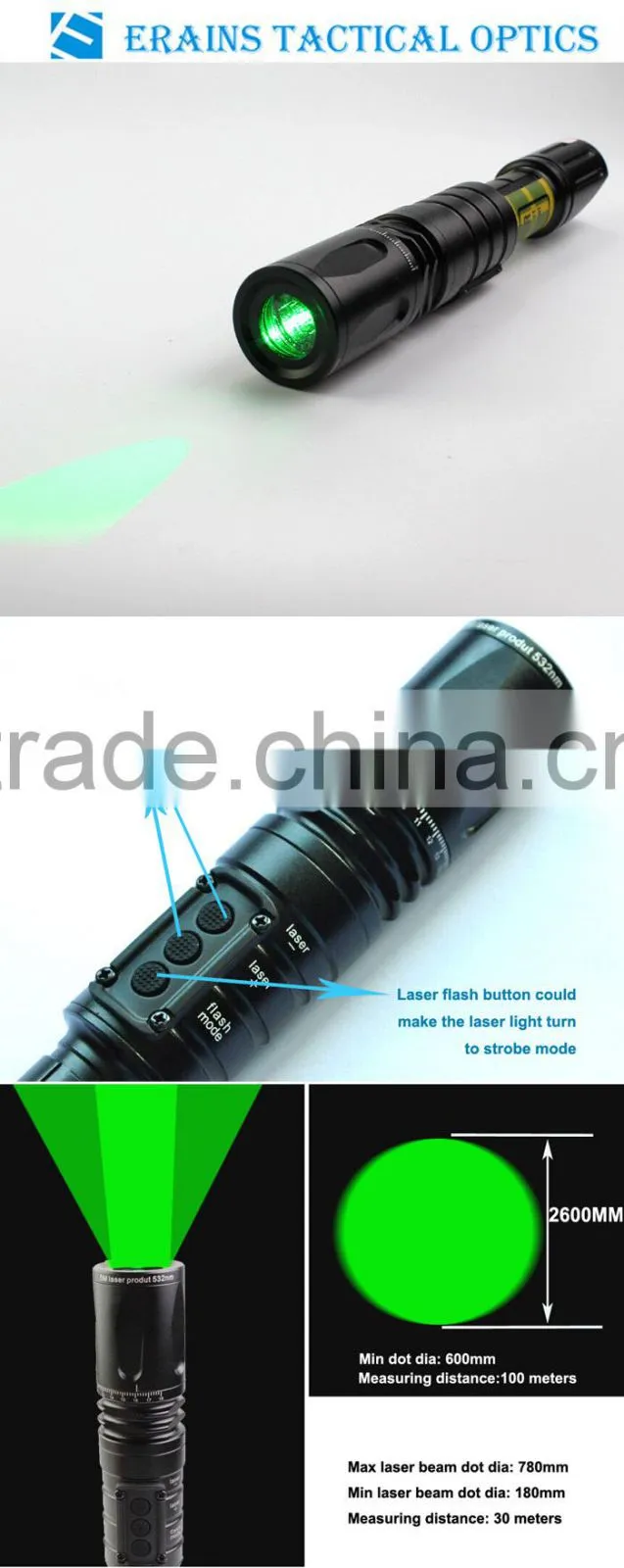 Suzero Output power 20-100mw adjustable Long Distance tactical Green Laser Flashlight Designator Illuminator Torch