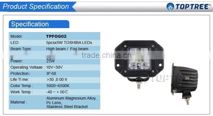 New product led fog lights for jeep wrangler auxiliary light 25w led fog work lamps