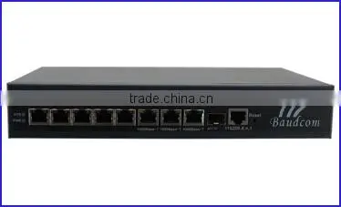 TDM over IP 4 E1 over Gigabit Ethernet converter
