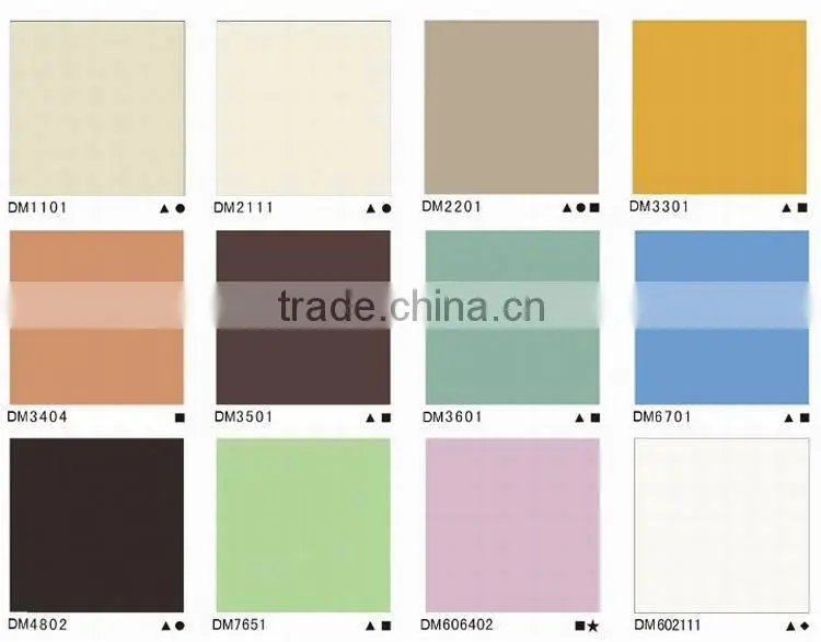 Floor and wall tiles ceramic