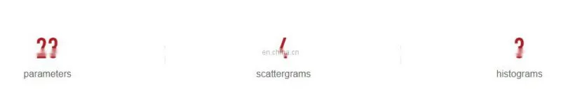 Seamaty Automatic Veterinary Hematology Analyzer 5 part Dry Chemistry Analyzer Vet Blood Test Machine