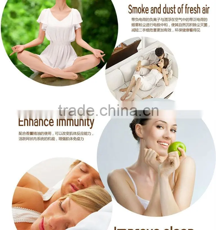 Eletric fragrance aroma diffuser