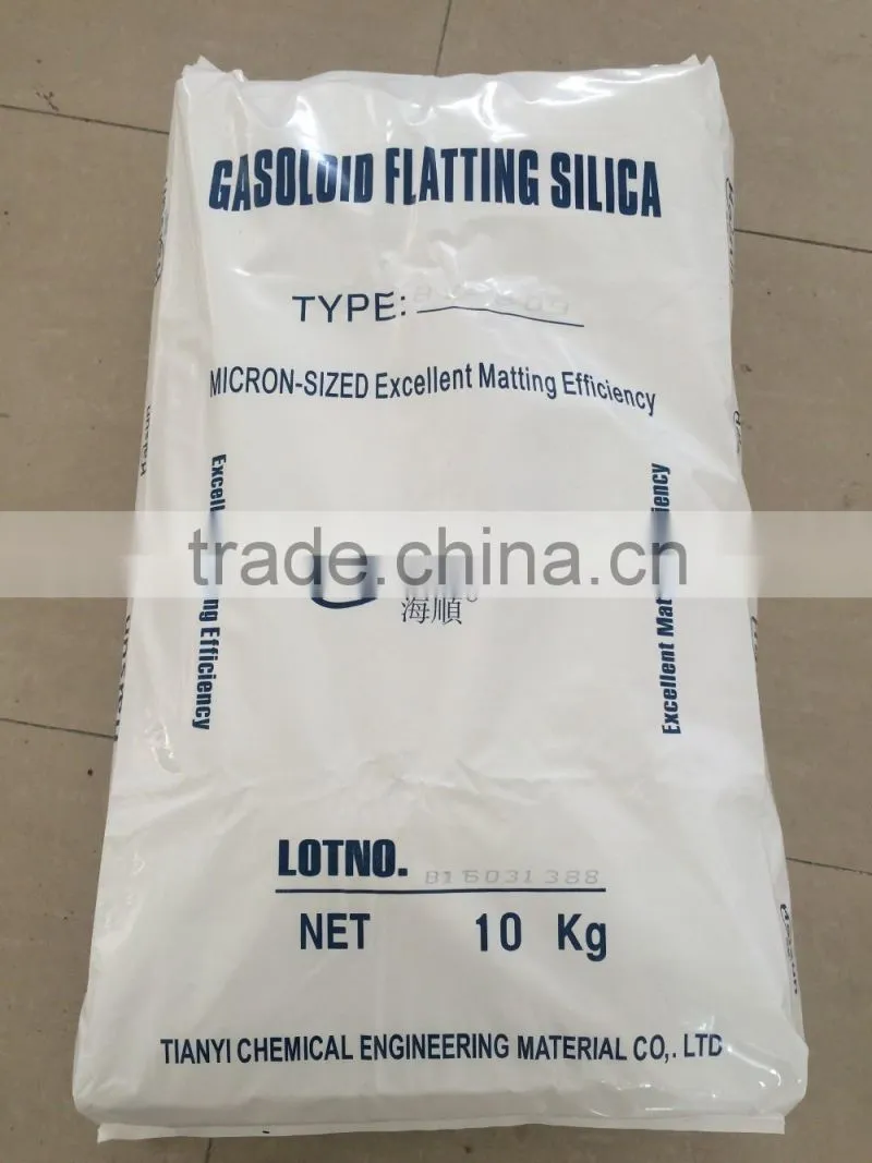 Matting Agent Organic Wax Surface Treated B616