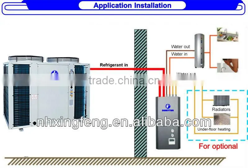 36kw China Split EVI heat pump for -25 degree ambient temp. using