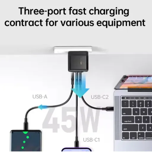 what is a gan charger (4)