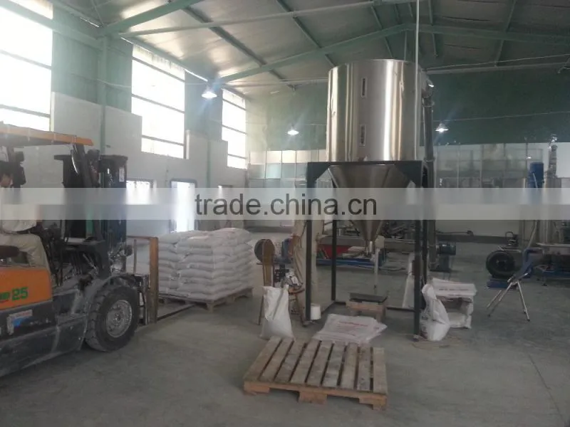 CACO3 masterbatch filler for blown film, shopping bags...