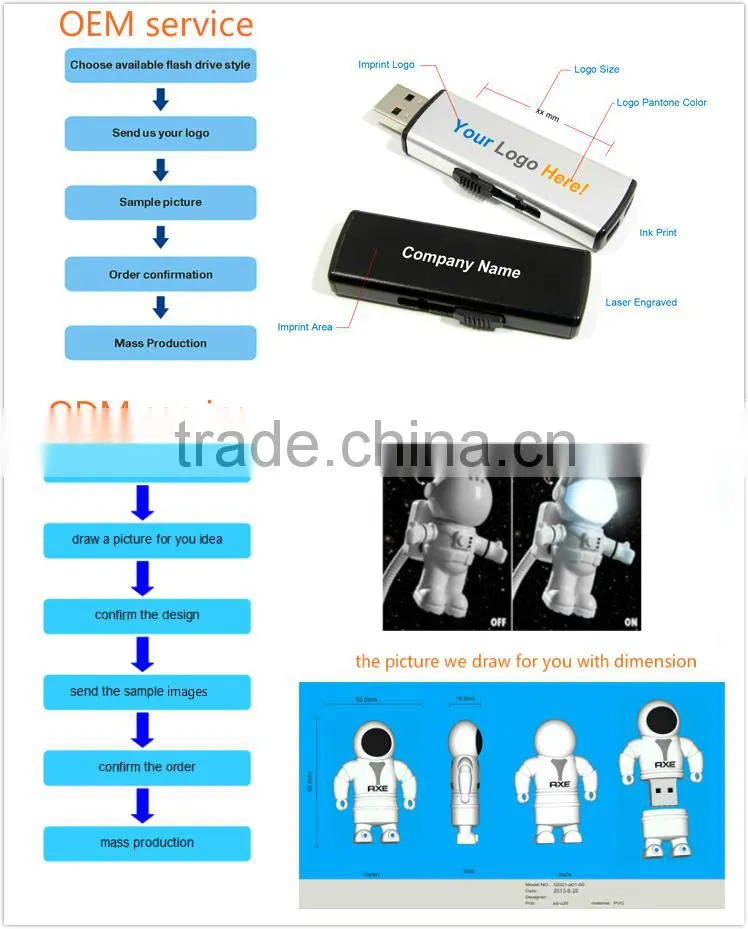Promotional logo printing credit card usb flash drive