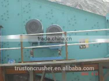 Stone crushing and screening plant, Vibrating Screen