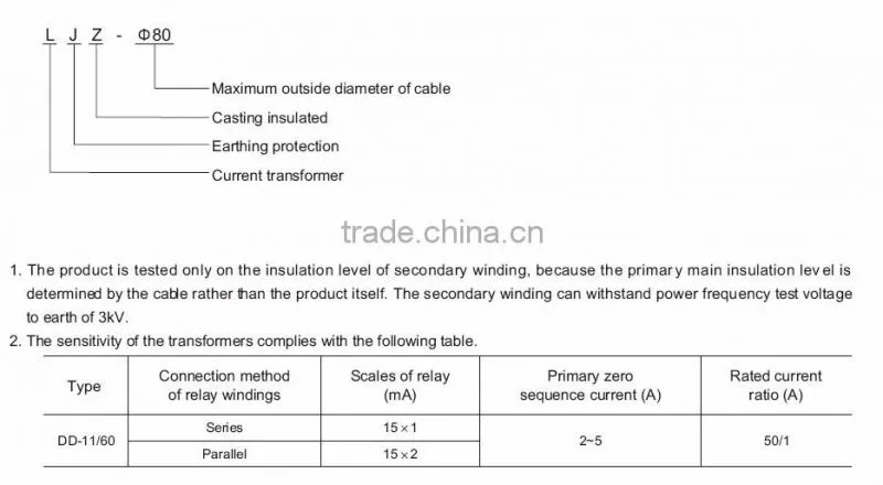 LJZ-80 Current Transformer