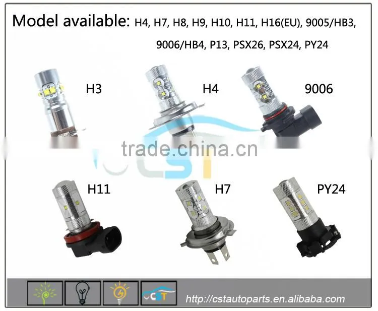 CST New Arrival 750LMH3 50W led fog lamp