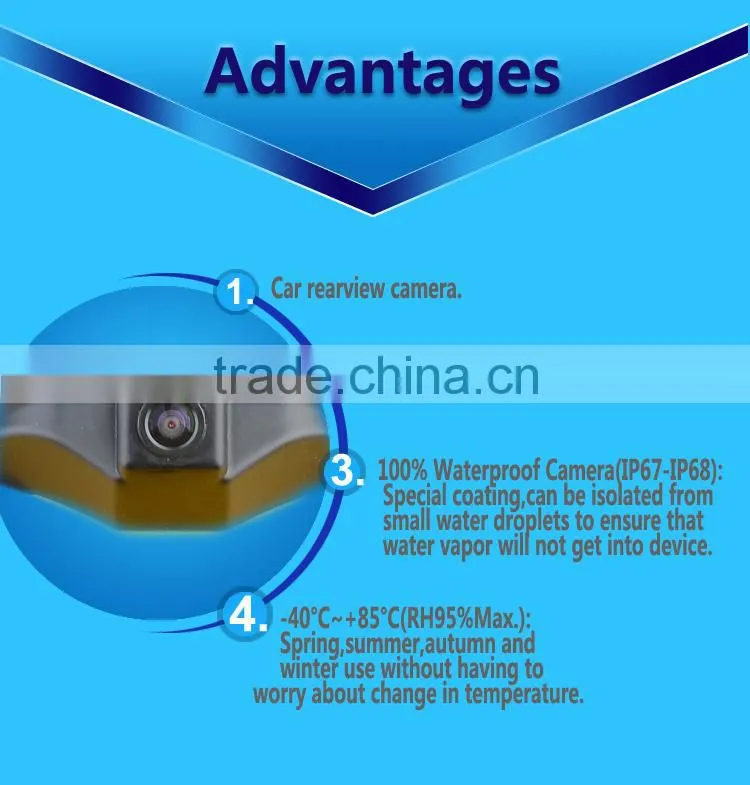 China manufacturer factory price car plate frame car rear view camera