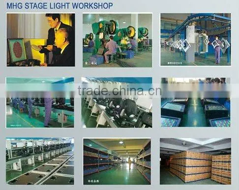Indoor LED PAR light(M-P64L1RGB)