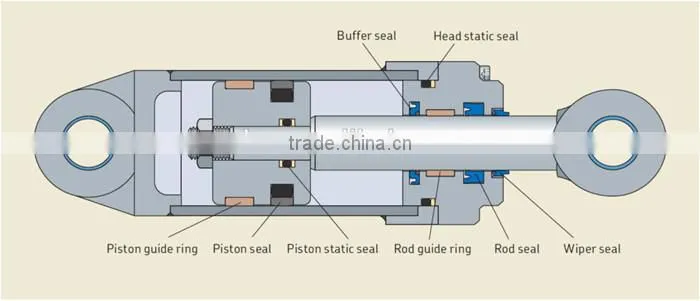 HYDRAULIC PISTON SEALS 3CX 904/06201 WEAR SLEEVE