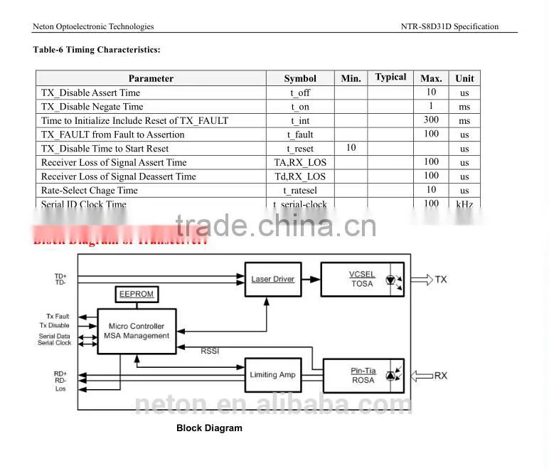 10G SFP optical switch receiver and transmitter Chengdu China supplier