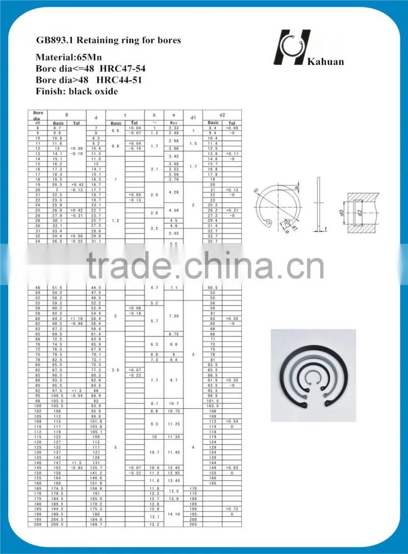 stainless steel carbon steel spring retaining ring for bores