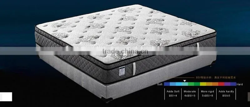 hilton hotel mattress natural comfortable new design luxury queen size pocket spring mattress -ZRB 178