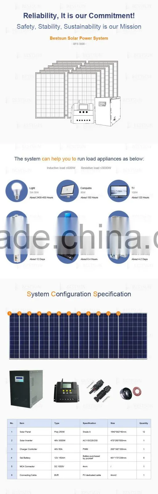 Best quality cheapest price 3000w solar power generatorfrom China factory, 2016 wholesale