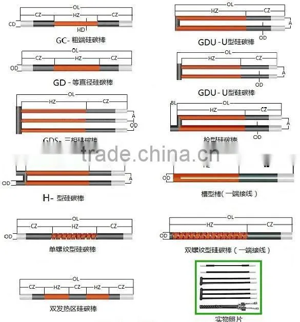 rod type silicon carbide sic heating element for electroncis