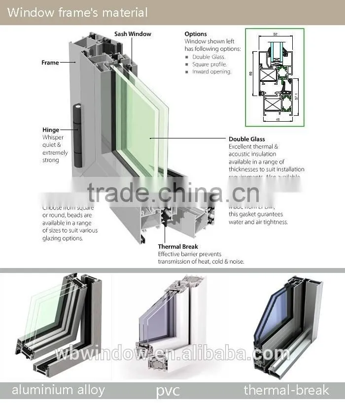Energy efficient aluminum window design sliding window with mesh