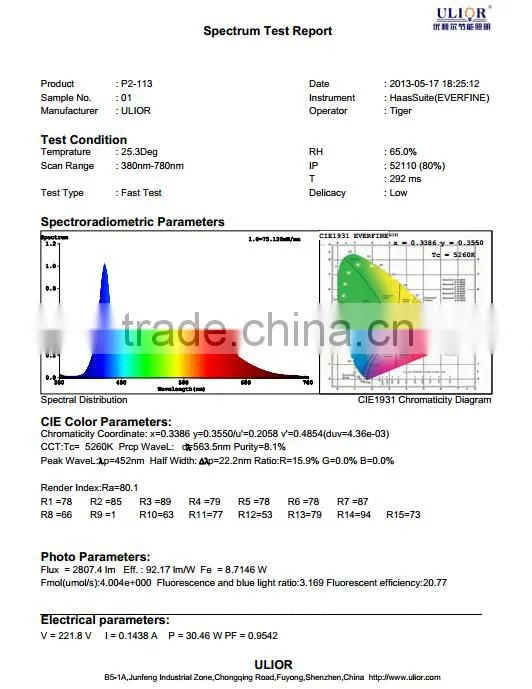 HOT SALE 3000K-6000K CCT adjustable LED Panel 1200x300 dimming led panel
