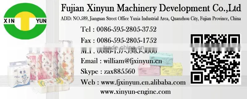 Full automatic multi pack roll toilet tissue packing machine equipment