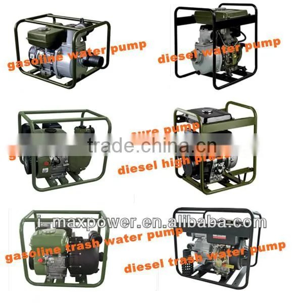 Fuzhou I-MAX 4 inch diesel water pump