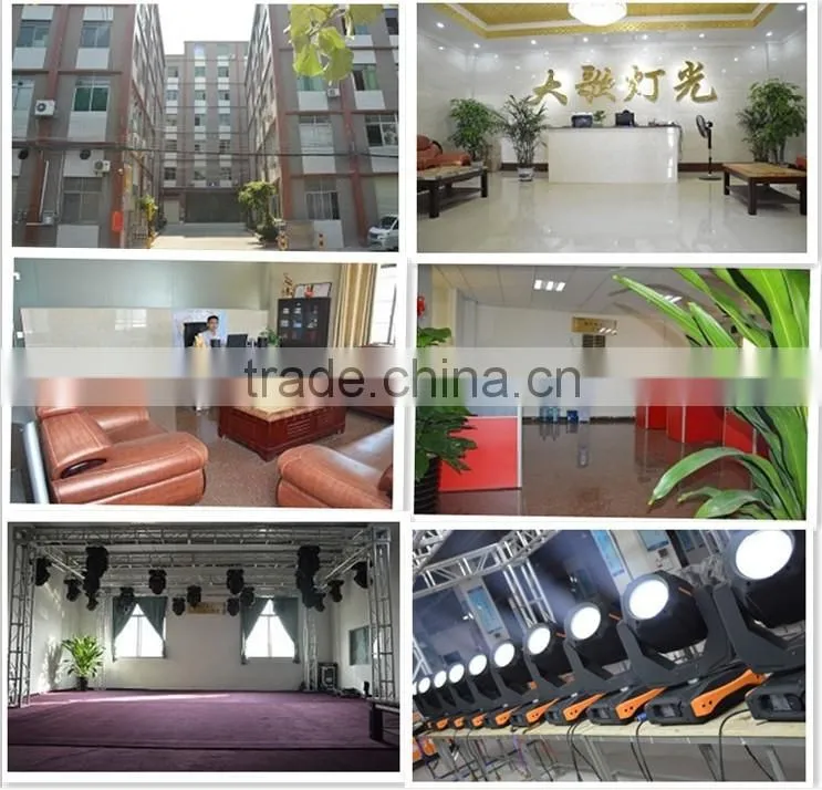 guangzhou professional manufacturer 25x10w led cob blinder/rgb led matrix