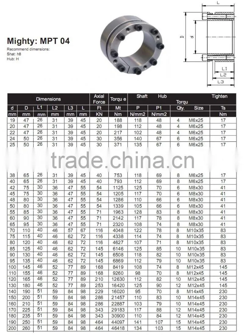 Power-lock Assembly