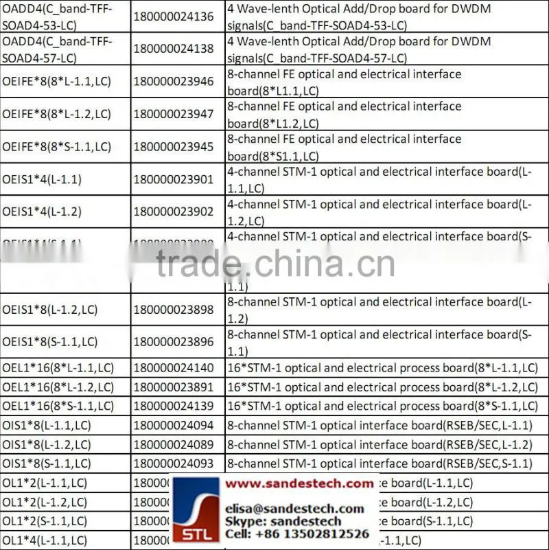 ZTE OL4x4 OL4*4 S-4.1/L-4.1/L-4.2 4xSTM-4 Optical Line Board for ZTE ZXMP S385 SDH transmission