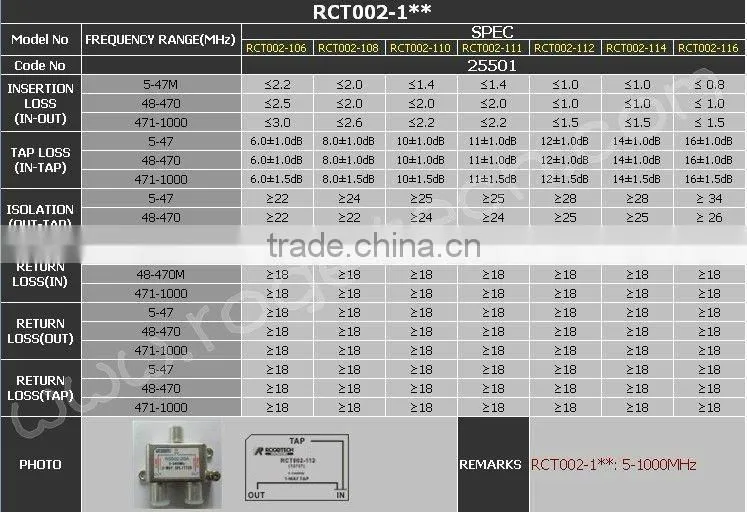 three way CATV tap(RCT002-312)