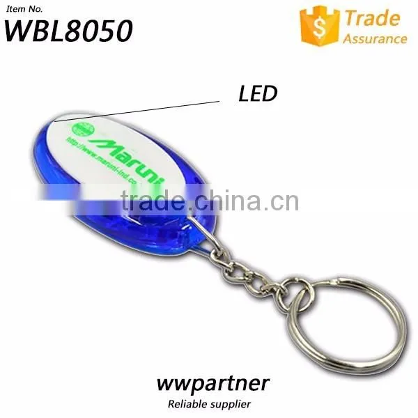 2016 Hot Sale Promotional LED Keyring Plastic