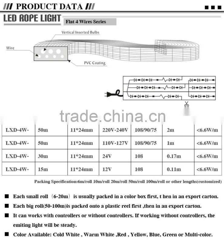 Outdoor dimmable underwater led rope light